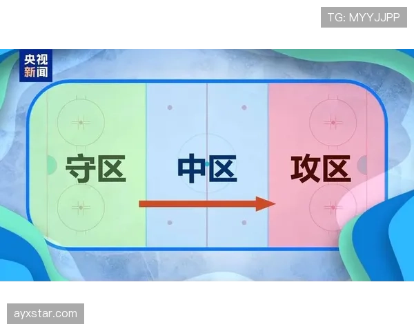 争球规则拆解：比赛中何时必须采用争球判罚？