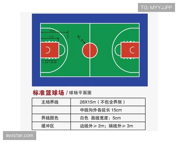 怎么才算推人犯规？篮球规则判罚标准解析