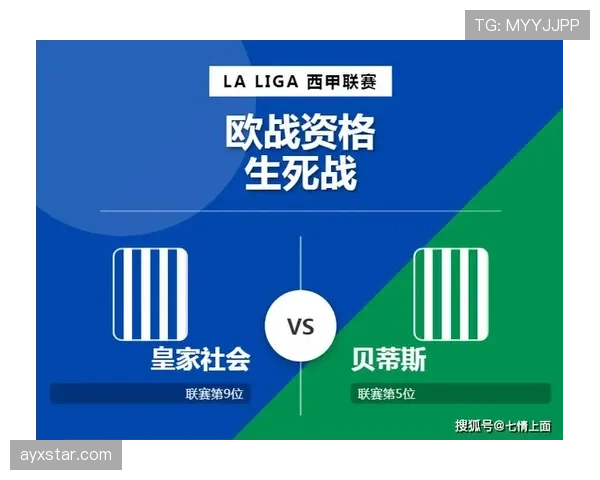皇家贝蒂斯关键战防守不稳恐影响欧战席位争夺