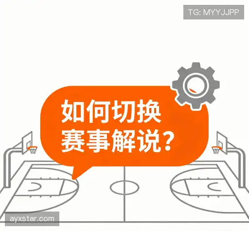 问题索引表